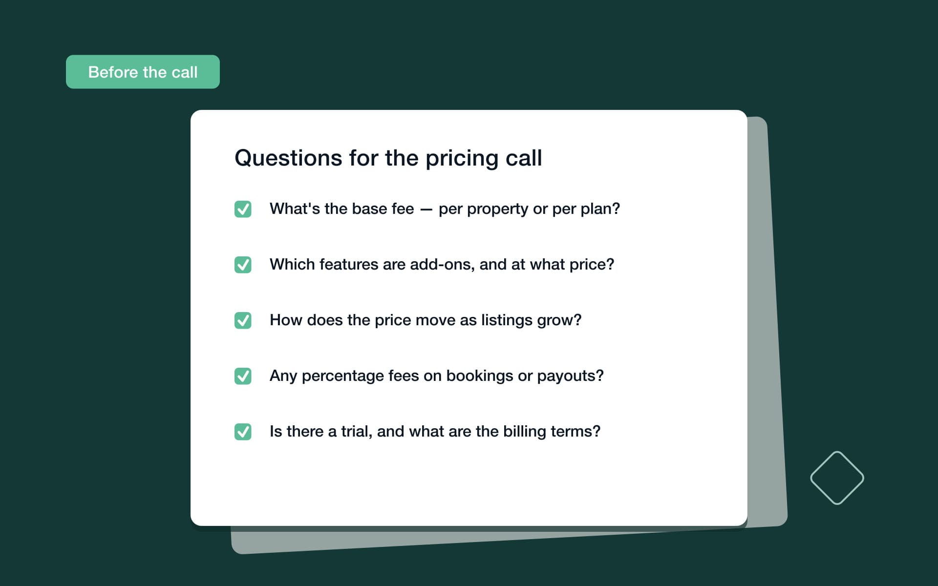Checklist card listing five questions to ask on a software pricing call, with green check marks