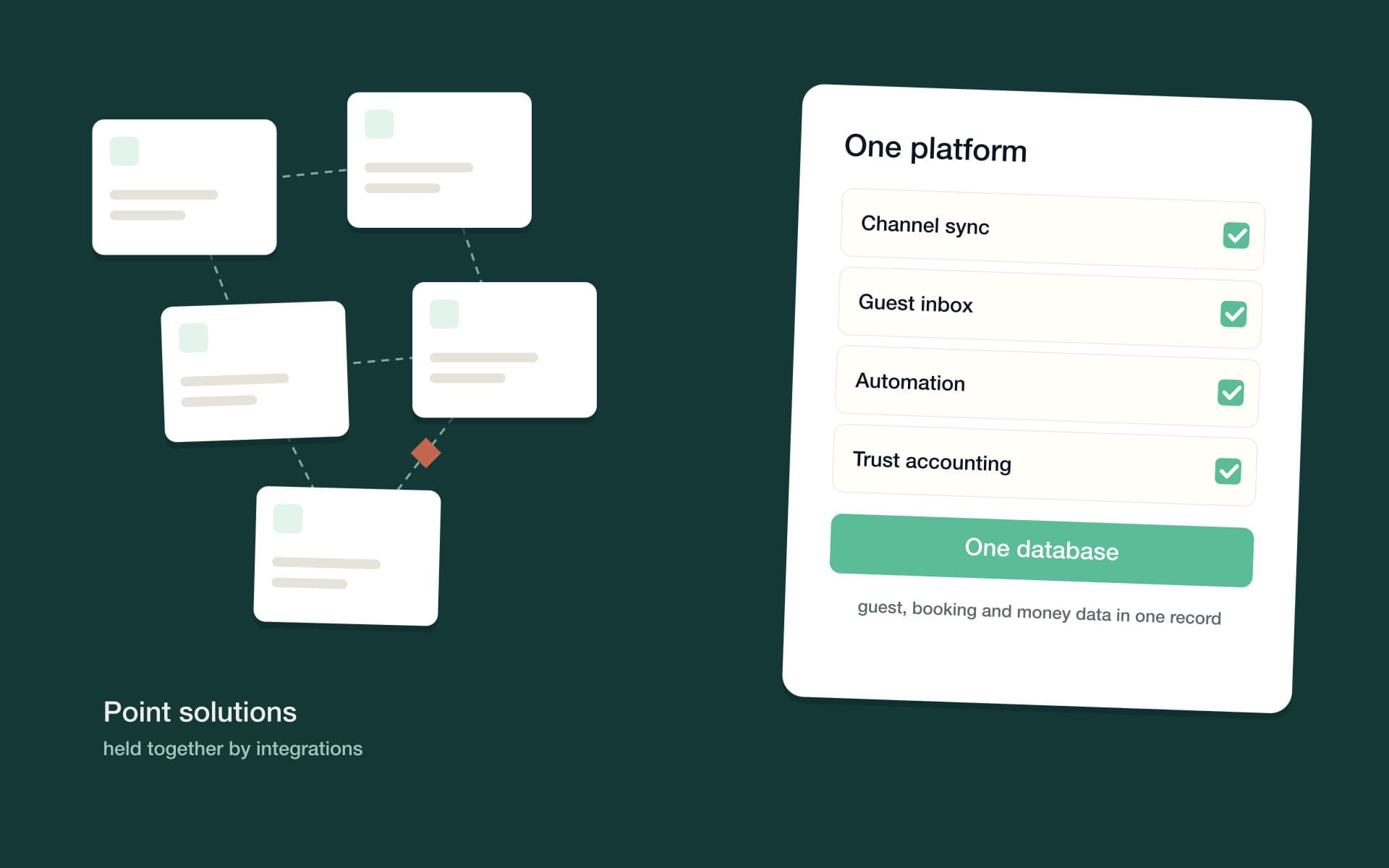 Five separate tools joined by fragile integration seams beside one platform holding every module on a single database