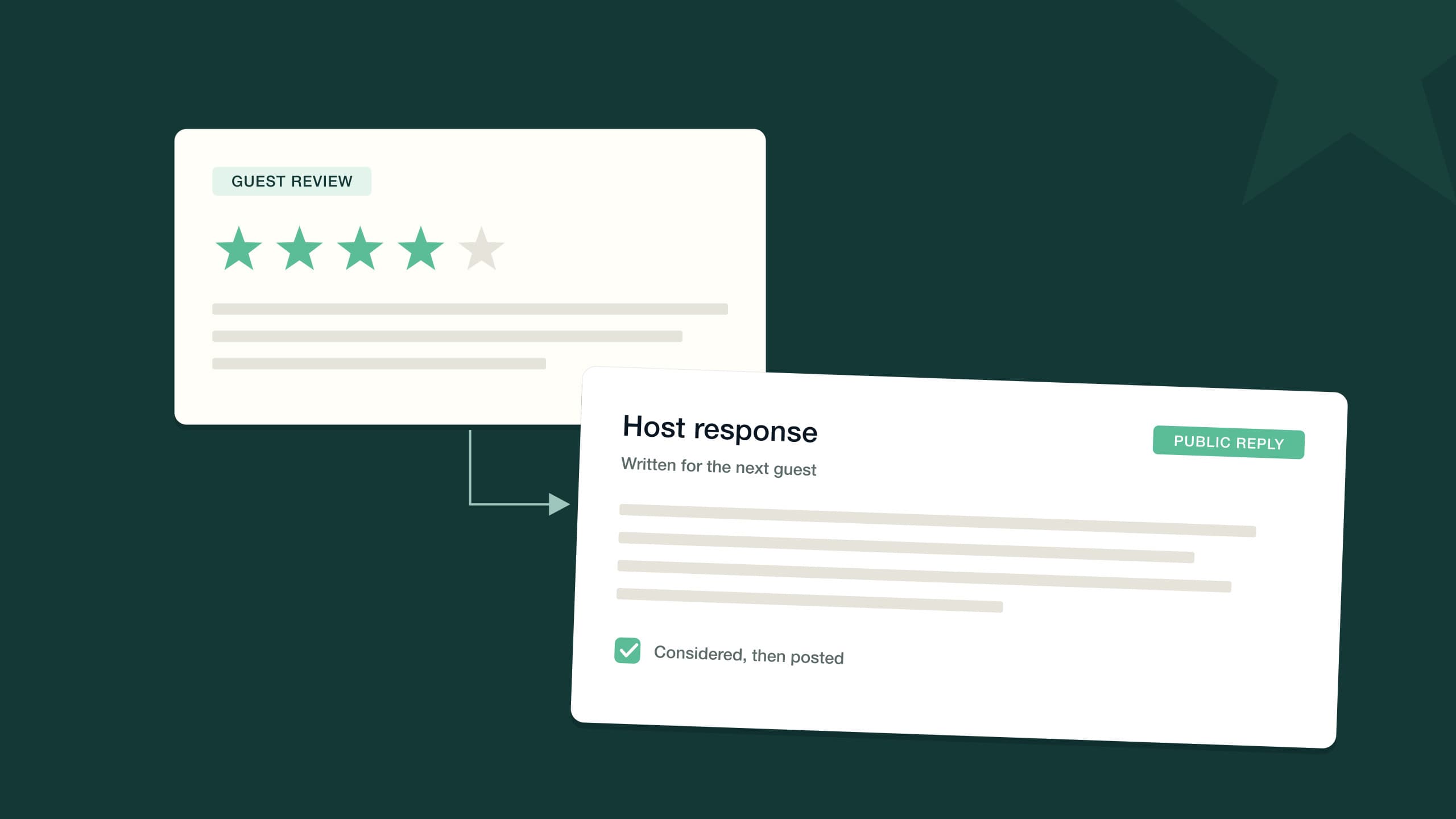 Guest review card with a star rating and a considered host reply drafted beneath it, marked as public