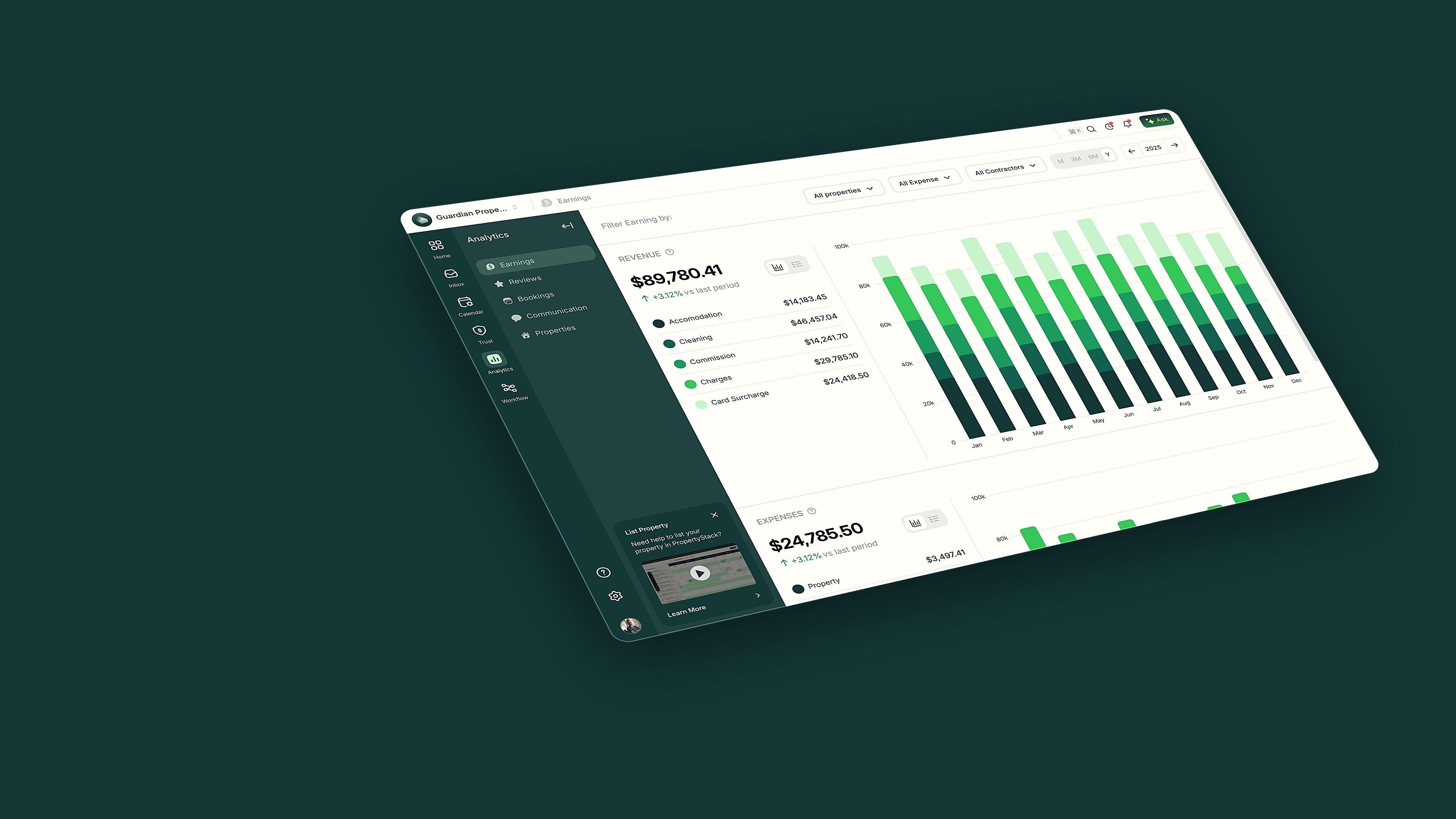 The Analytics earnings dashboard angled on a deep teal background — revenue by type over a monthly bar chart