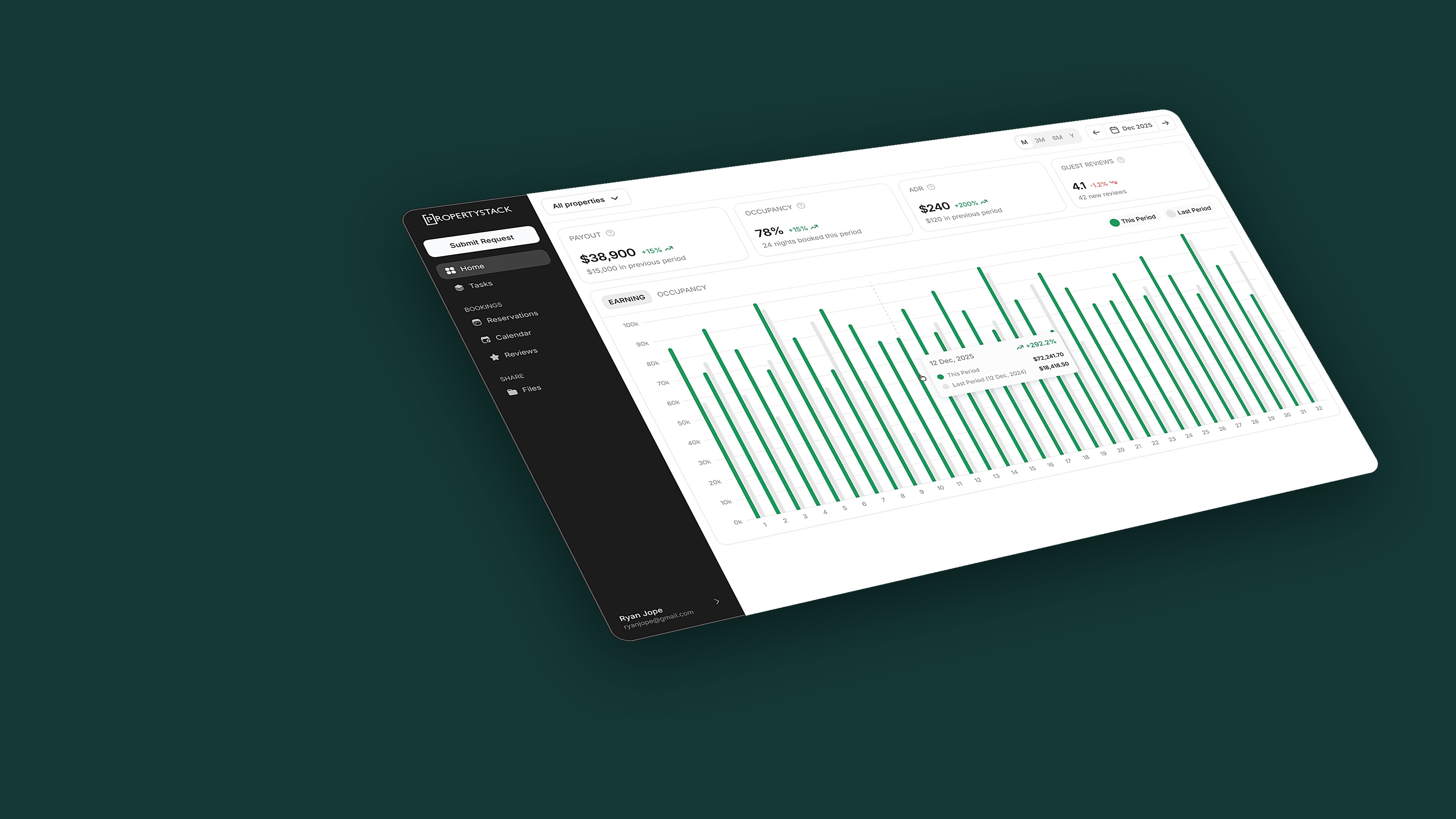 Owner portal on deep teal with payout, occupancy, ADR and review cards above a bar chart comparing this period to last